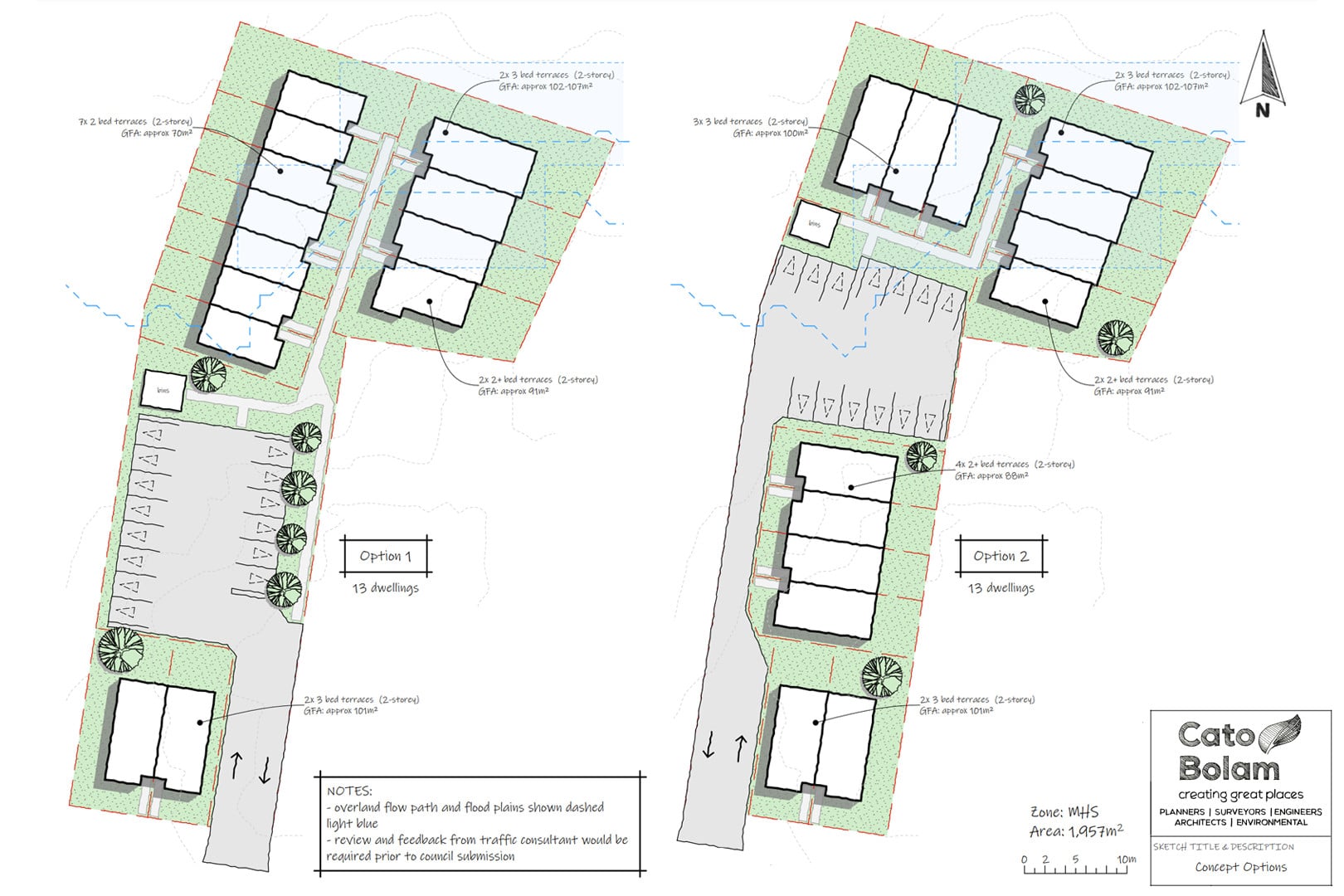 1 Blanes Road MHS - Property Development - The Importance of Initial Development Feasibility and Concept Option Analysis