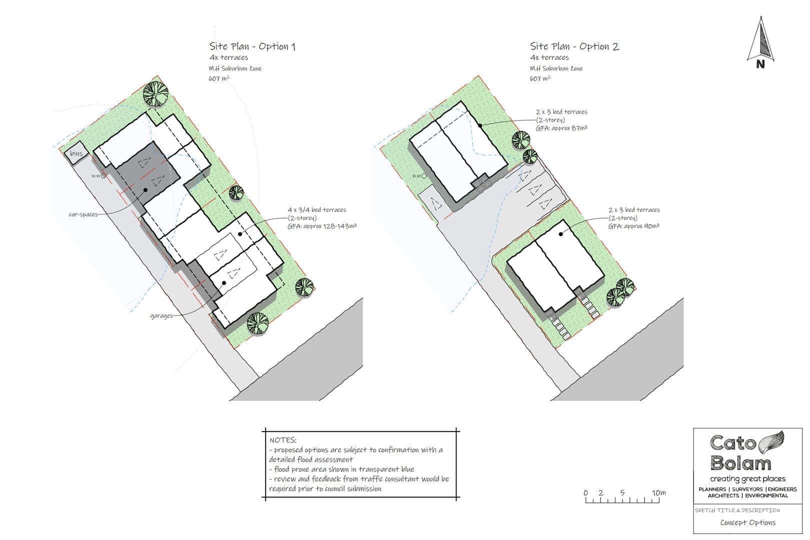 2 Desmond Place MHS - Property Development - The Importance of Initial Development Feasibility and Concept Option Analysis