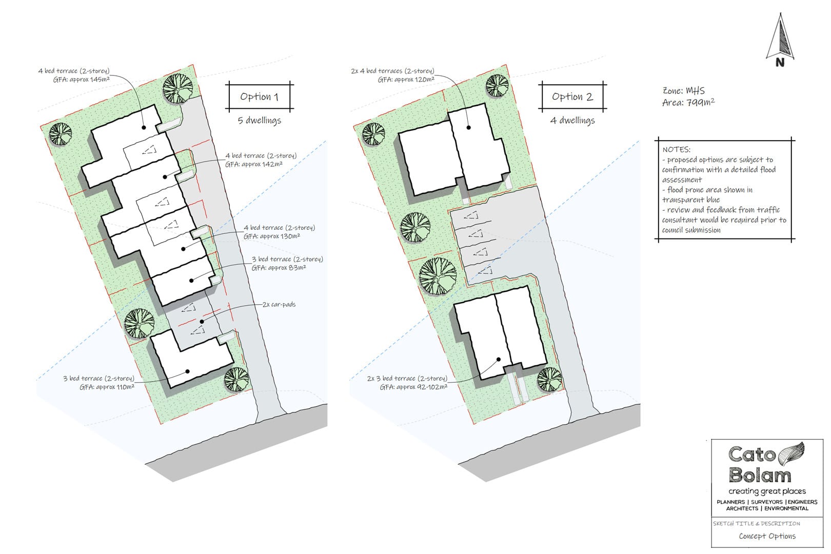 4 Brentford Place MHS - Property Development - The Importance of Initial Development Feasibility and Concept Option Analysis