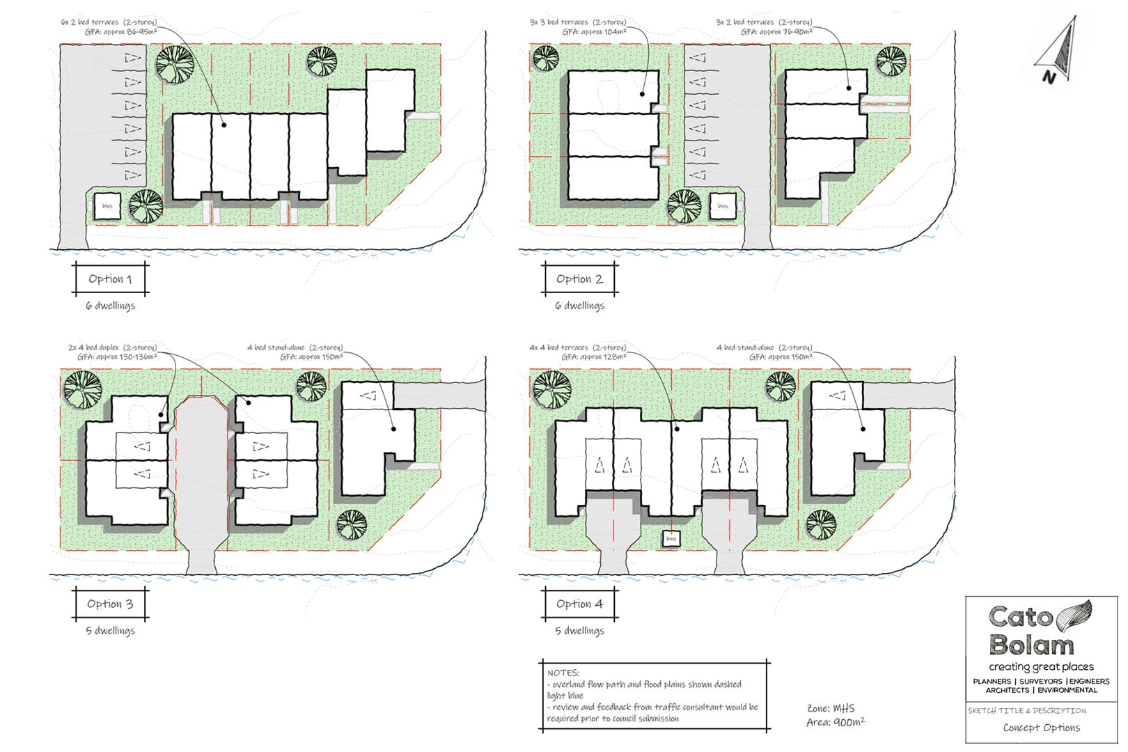 5 Scotts Road MHS - Property Development - The Importance of Initial Development Feasibility and Concept Option Analysis