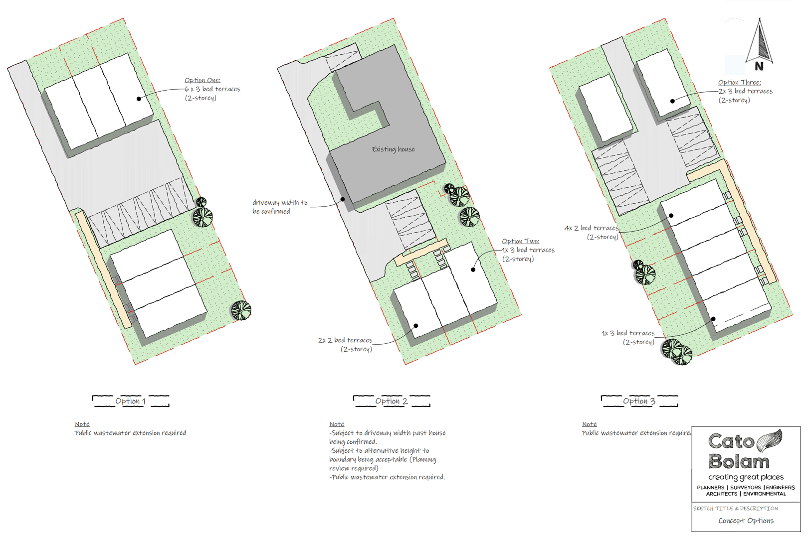 8 Callis Avenue - Property Development - The Importance of Initial Development Feasibility and Concept Option Analysis