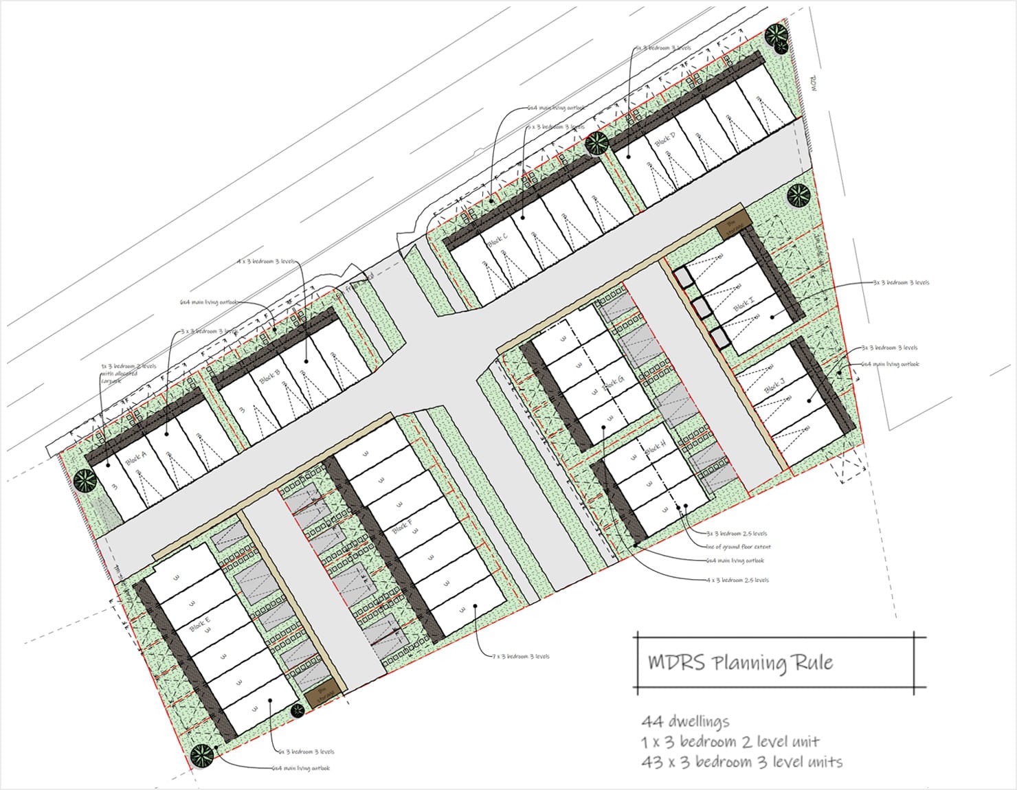 MDRS 44 Dwellings Planning Rule - Property Development - The Importance of Initial Development Feasibility and Concept Option Analysis