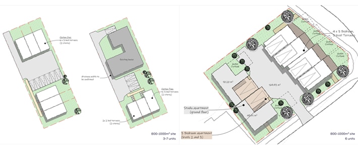 Development Feasibility Concept Sketches - Development Feasibility